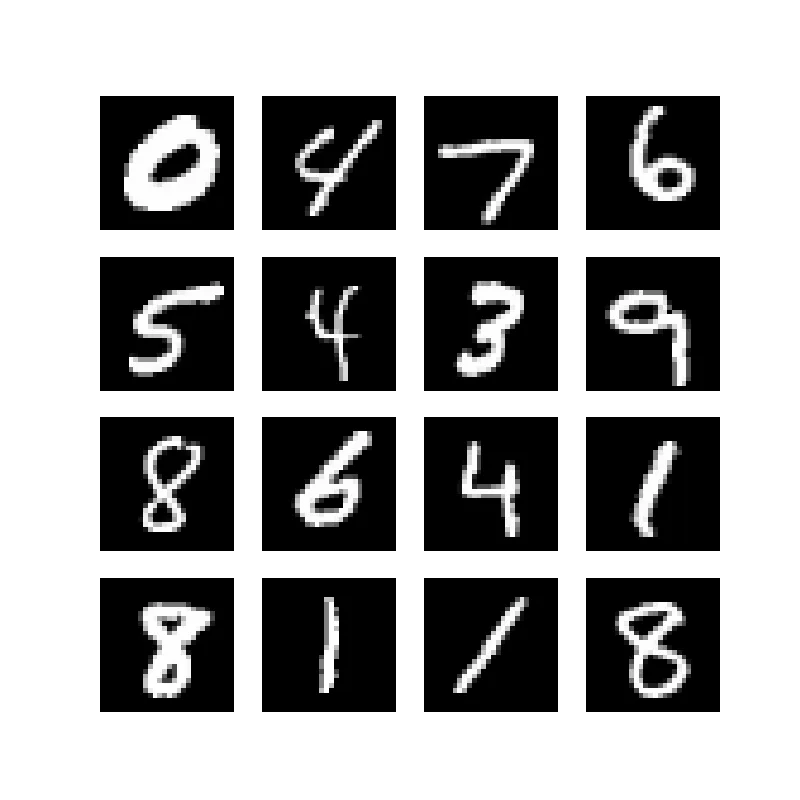 Losses of the XOR model